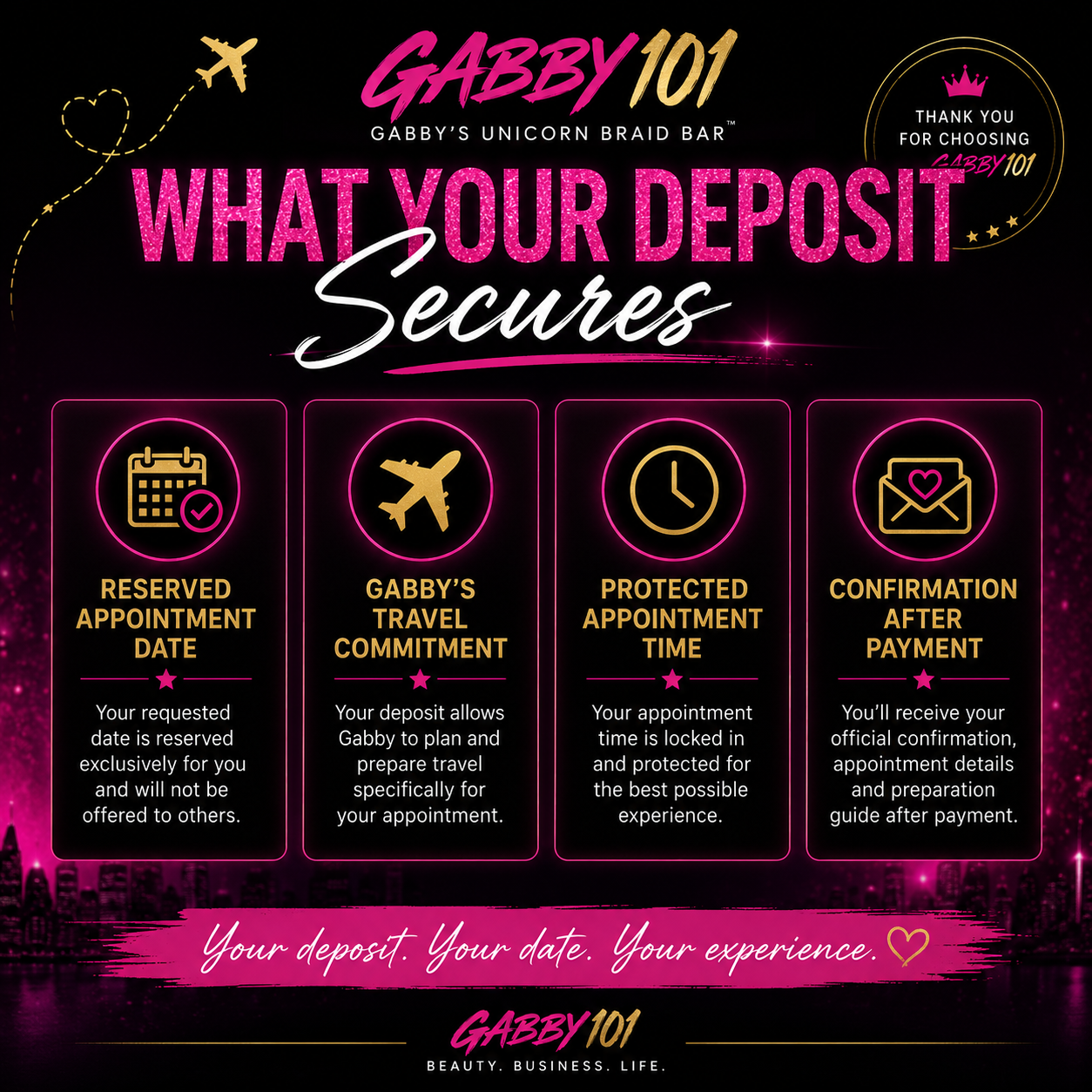 Travel Appointment Deposit