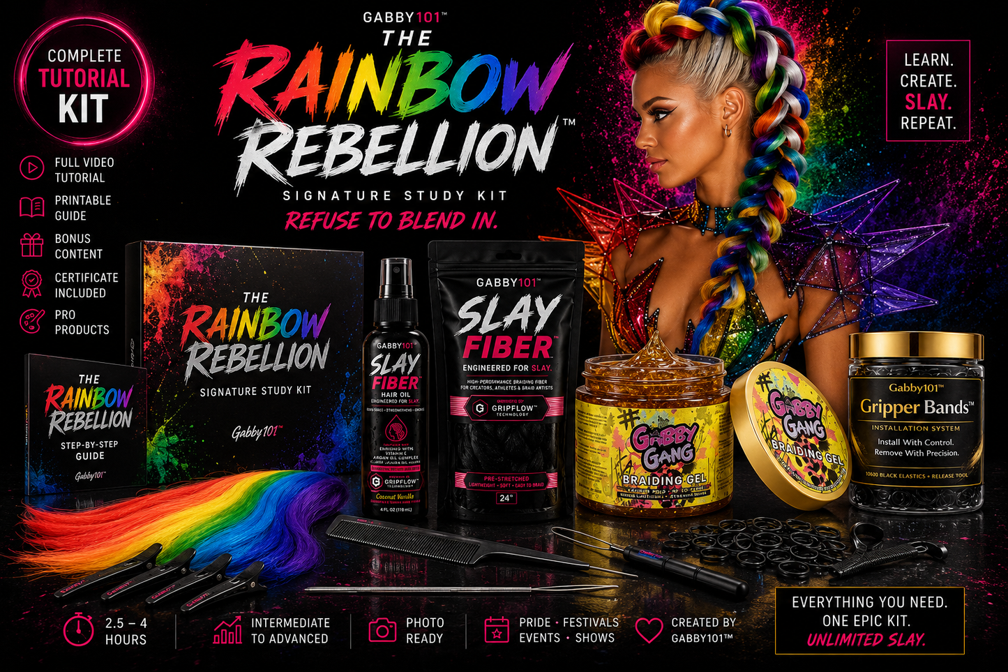 The Rainbow Rebellion™ Signature Study Kit