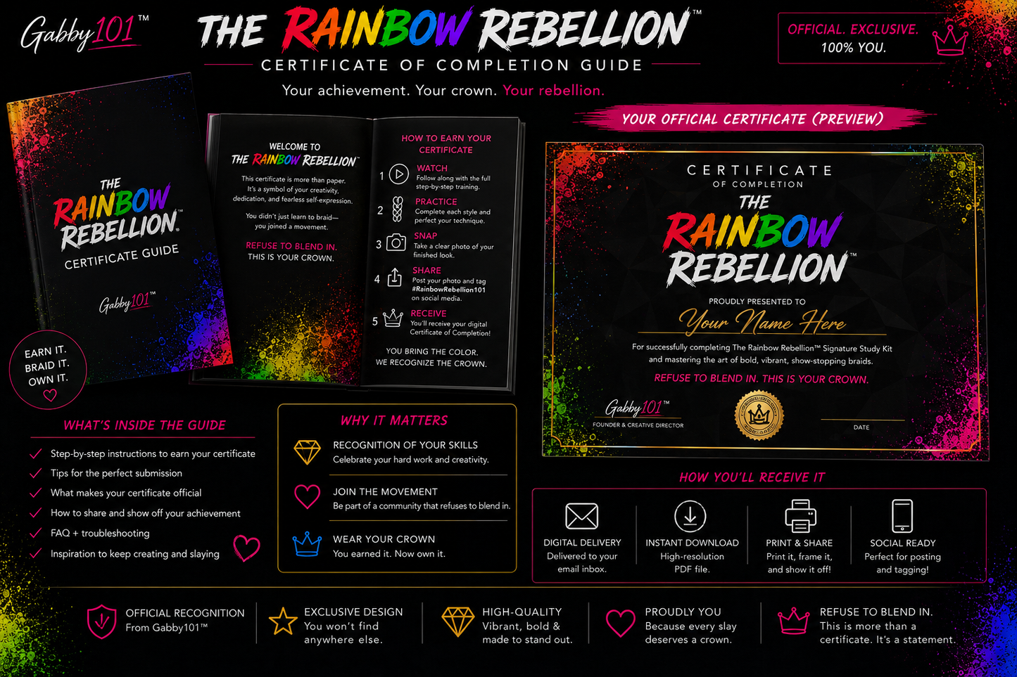 The Rainbow Rebellion™ Signature Study Kit